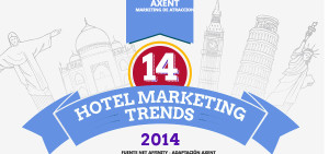 Tendencias Marketing para Hoteles