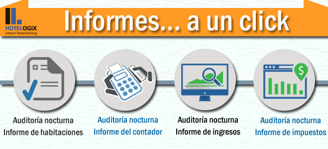 Informes de Auditoría de Noche 