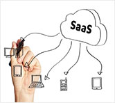 NASSCOM recognizes Hotelogix as One of the Top 8 SaaS Applications