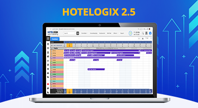 Hotelogix Overview