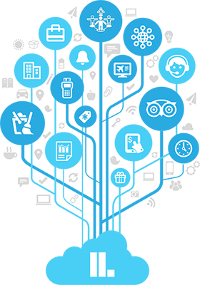 Property Management System