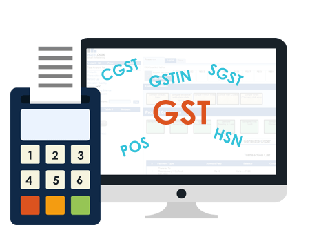 GST abbreviations for hoteliers