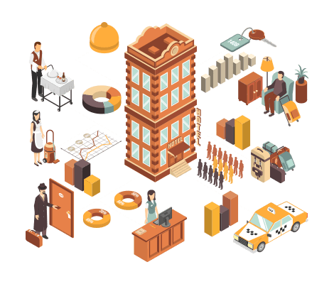 Property Management System | PMS System | Cloud Hotel PMS Software