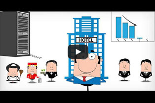 Hotel property management system video