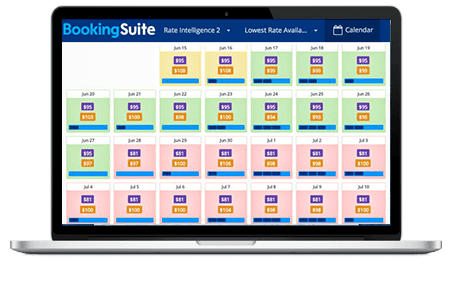 Hotel Pricing Comparision