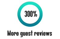 300% More guest reviews