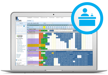 hotelogix frontdesk system