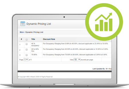 hotel dynamic pricing