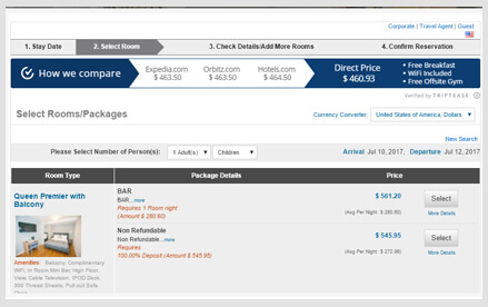 Hotel Pricing Comparision