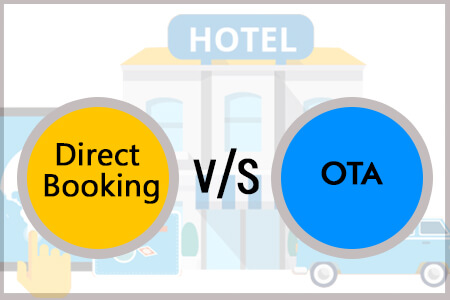 hotelogix web booking engine