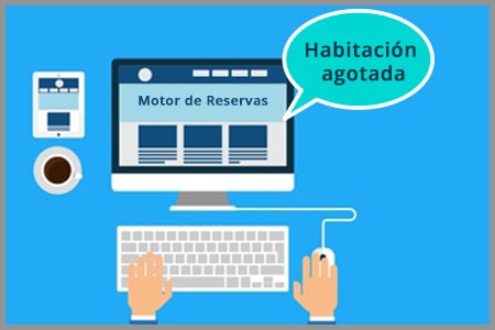 Motor de reserva web inteligente