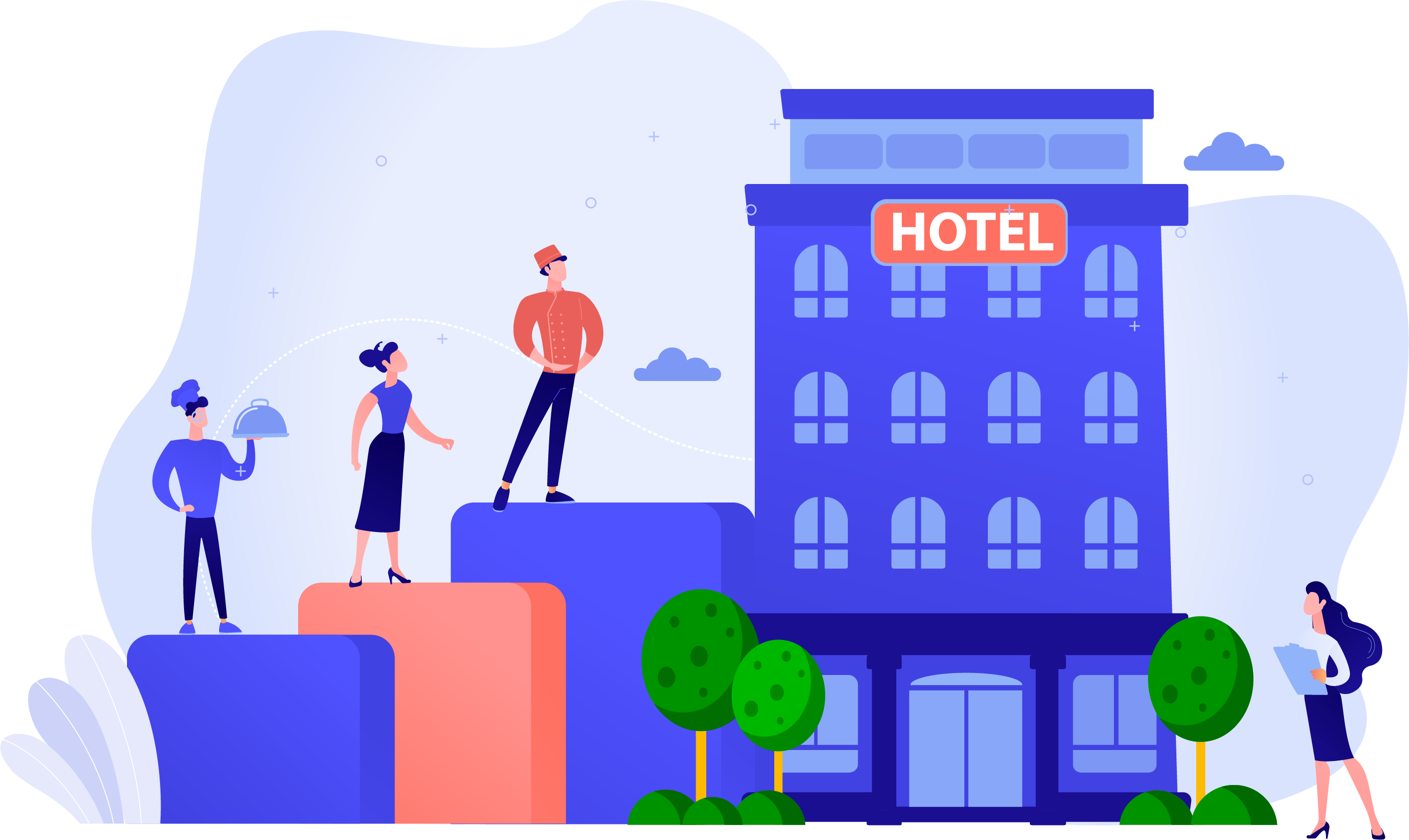 Hotelogix Enterprise