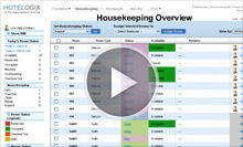 Housekeeping Overview