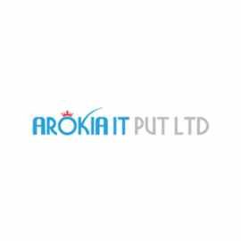 Arokiait-pvt- ltd-Loyalty-Management