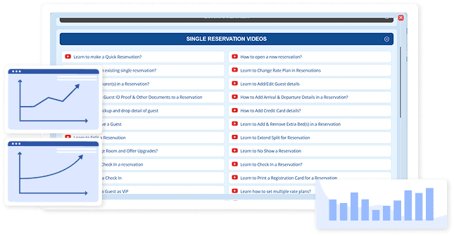 Staff training made easy