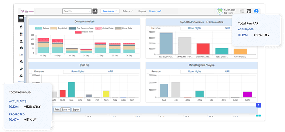 Lower Your IT Infrastructure Costs With Our Apartment Management Software