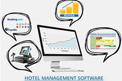 Fully-Integrated Hotel Management Software