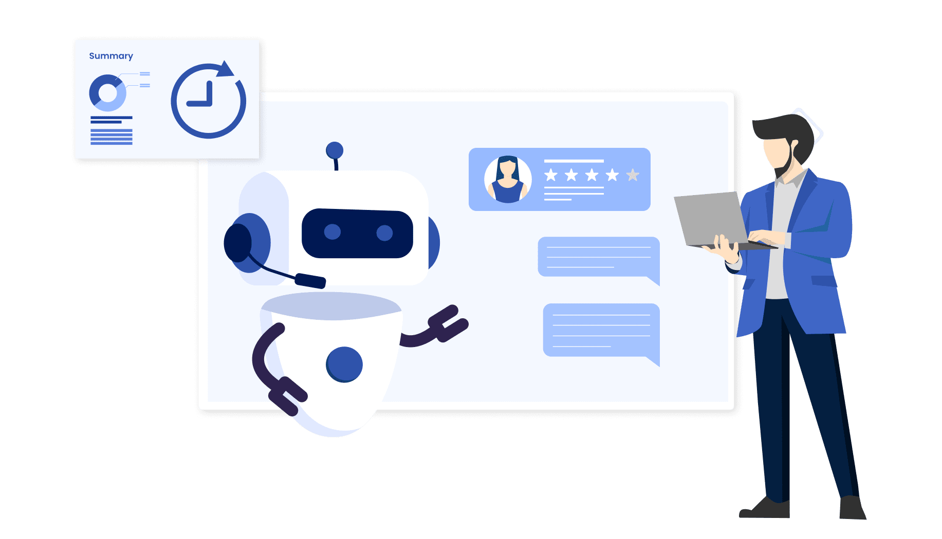 Personalized Guest Experience with AI