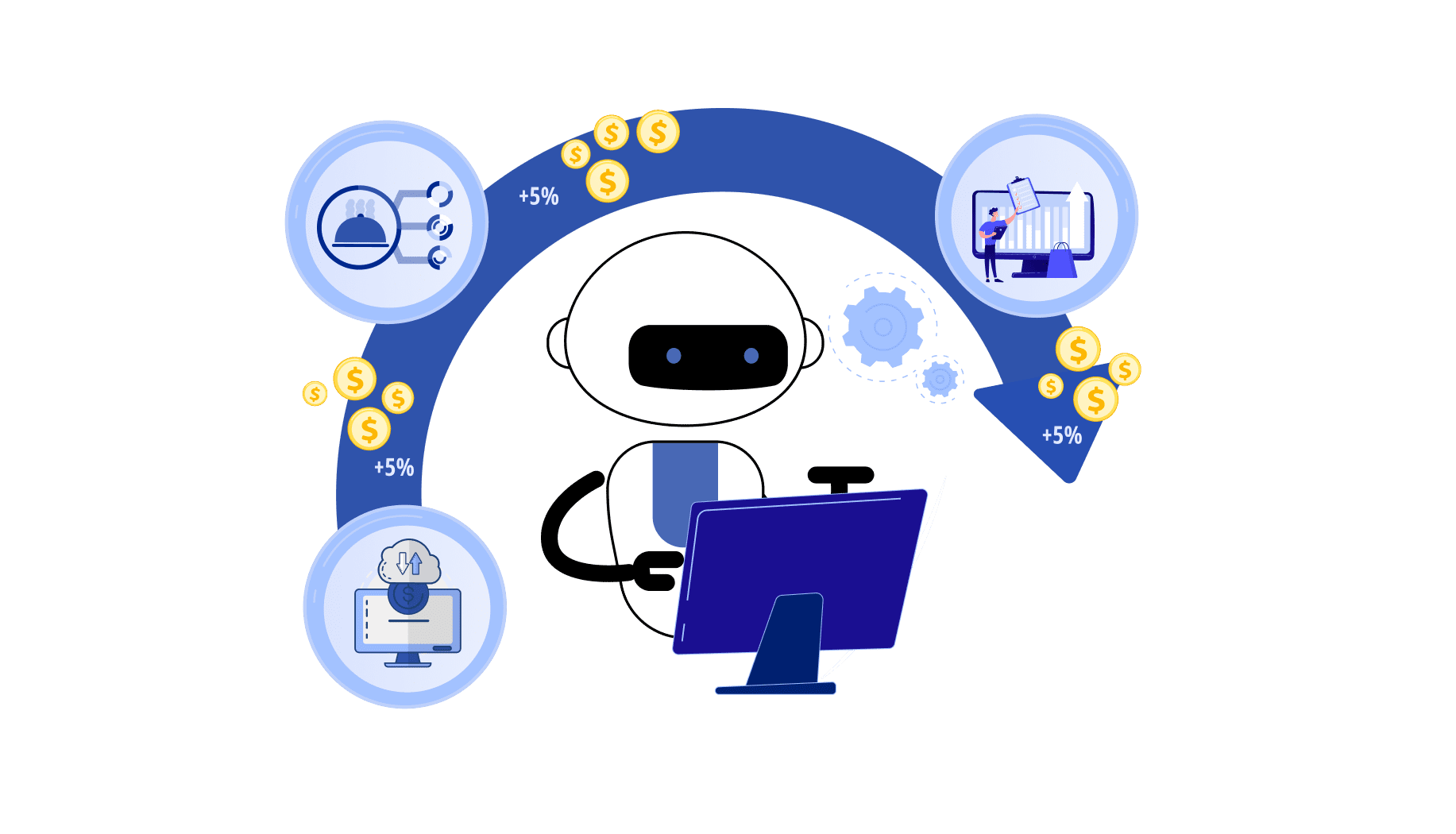 AI in Hotel F&B Management