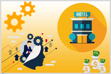 Hotel pricing strategy for best room/ package pricing