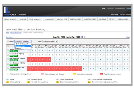 Expand market reach with online distribution channels